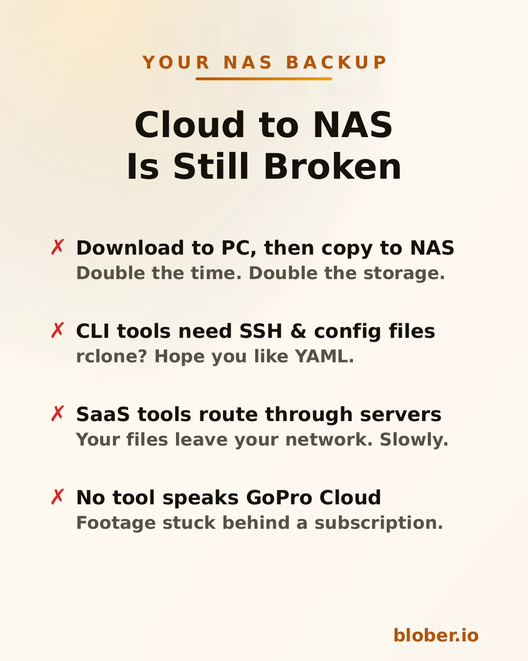 Four pain points of cloud-to-NAS backup: double-copy workflow, CLI config overhead, SaaS routing through third-party servers, and no GoPro Cloud tool support
