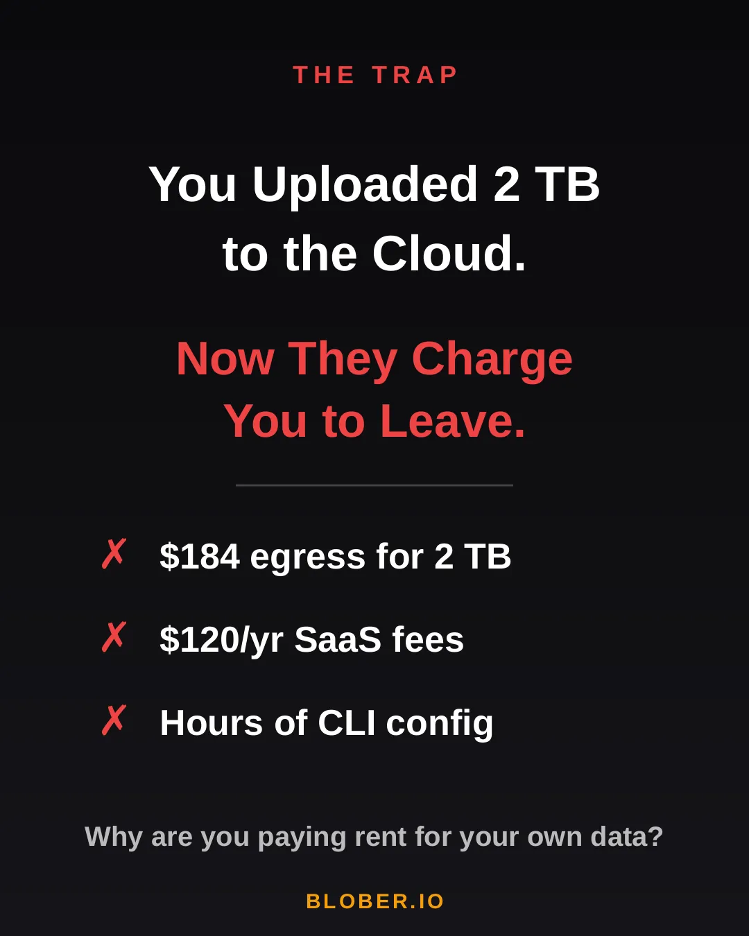 The trap: cloud providers charge you egress fees, SaaS tools charge subscriptions, and CLI tools cost you hours of setup time