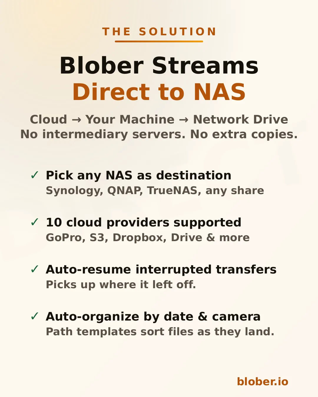 Blober streams files directly from cloud to NAS: supports Synology, QNAP, TrueNAS, and any SMB share, with auto-resume and path templates