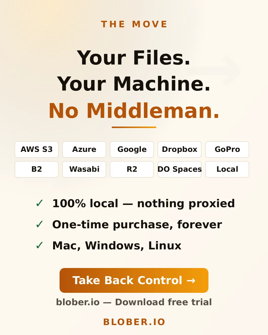 Take back control with Blober. 10 cloud providers, 100% local transfers, one-time purchase, available on Mac, Windows, and Linux