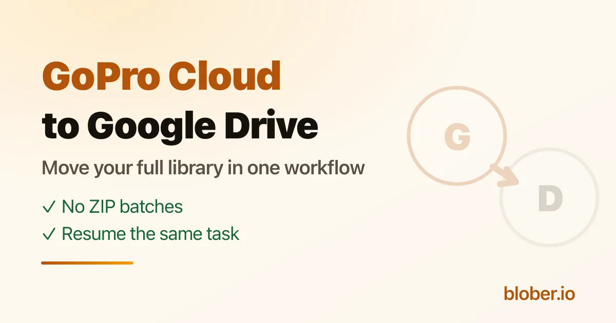Transfer GoPro Cloud photos and videos directly to Google Drive with Blober