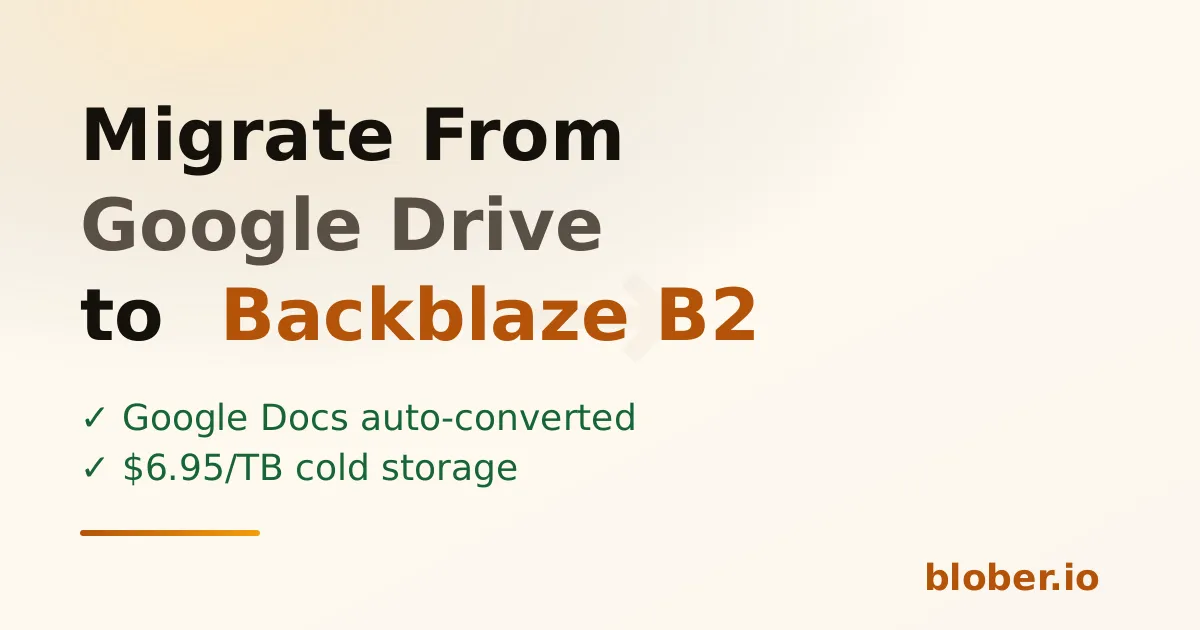 Migrate Google Drive files to Backblaze B2 with Blober