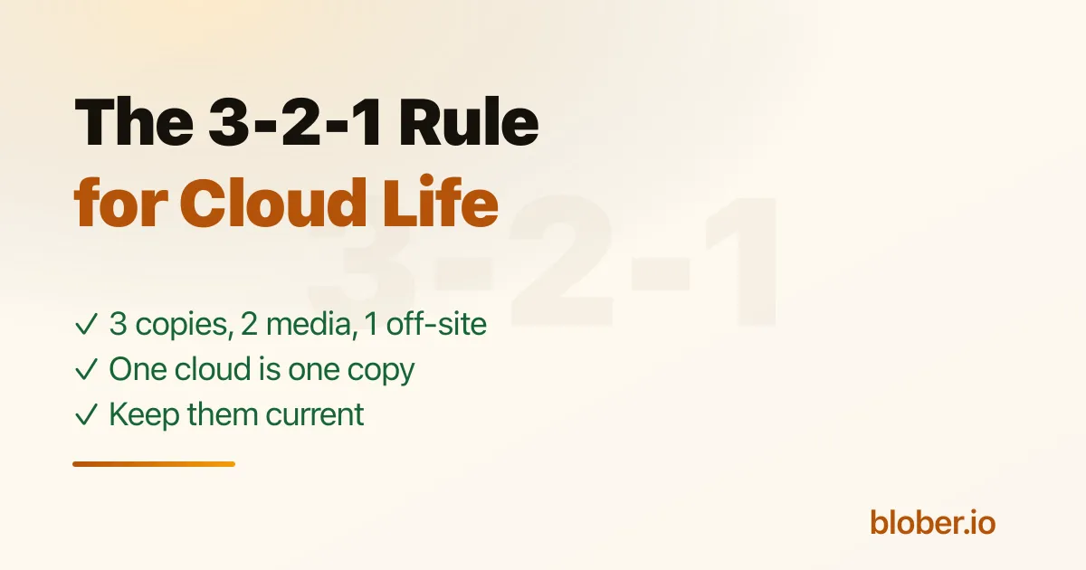 The 3-2-1 backup rule applied to cloud-first users