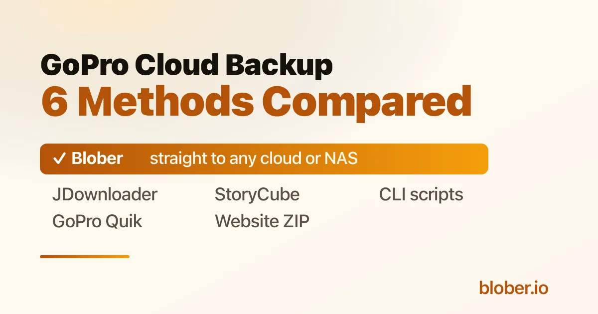GoPro Cloud backup methods compared, with Blober the best for moving footage to another cloud or NAS