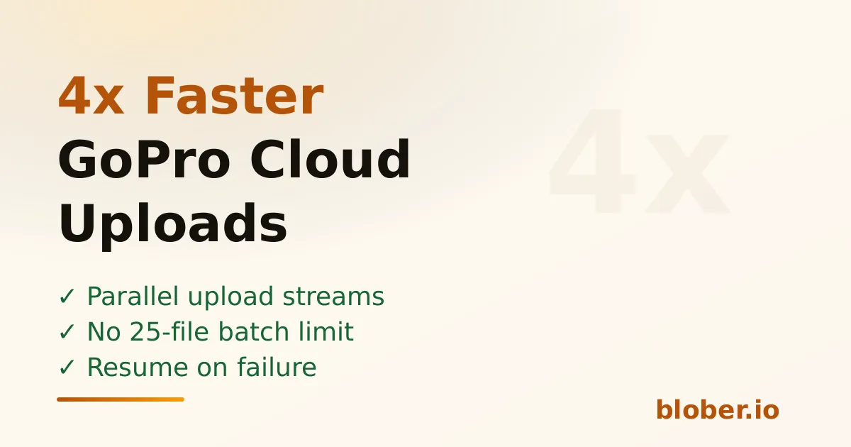 Upload to GoPro Cloud 4x faster with Blober parallel uploads