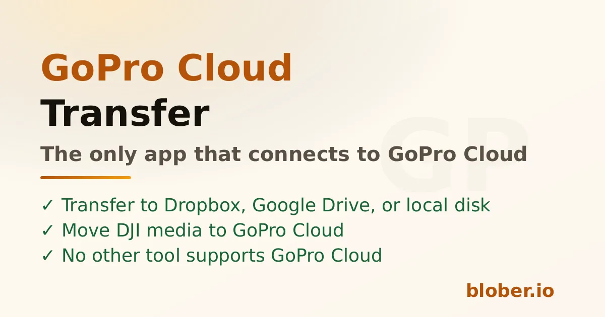 GoPro Cloud transfer with Blober, the only app that supports GoPro Cloud backup and download