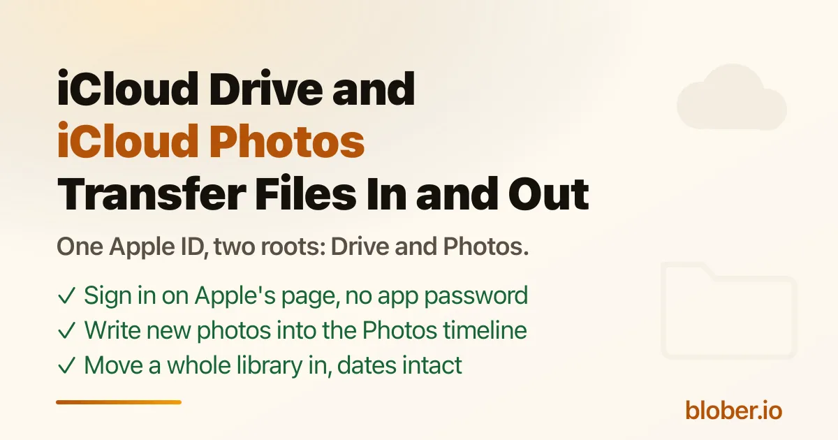 iCloud Drive and iCloud Photos seen as two roots inside Blober