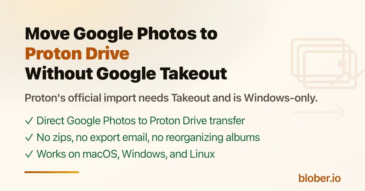Move Google Photos to Proton Drive without Google Takeout using Blober - direct transfer, capture dates preserved, works on Mac Windows and Linux