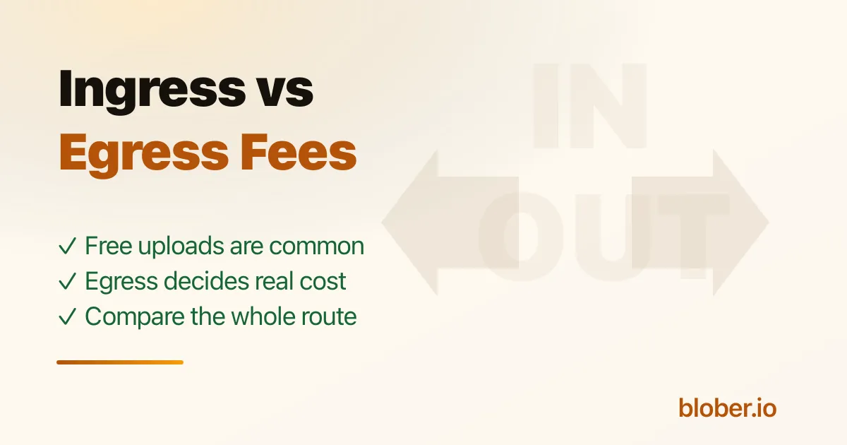Cloud storage ingress and egress fees explained