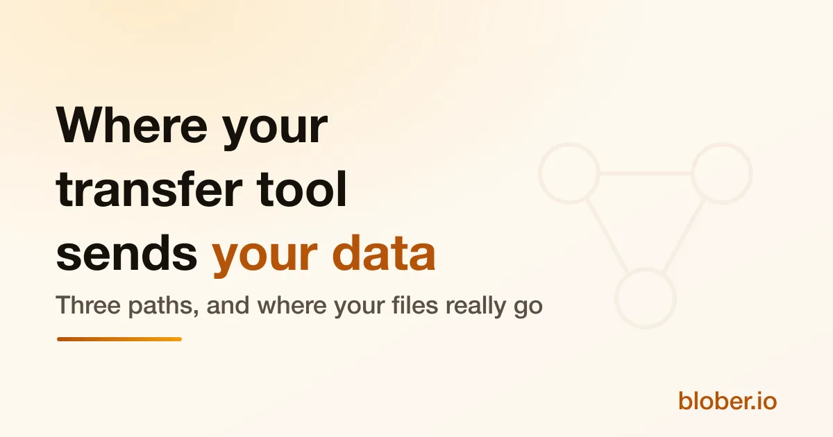 Where cloud transfer tools send your data, hosted service versus local script versus desktop app