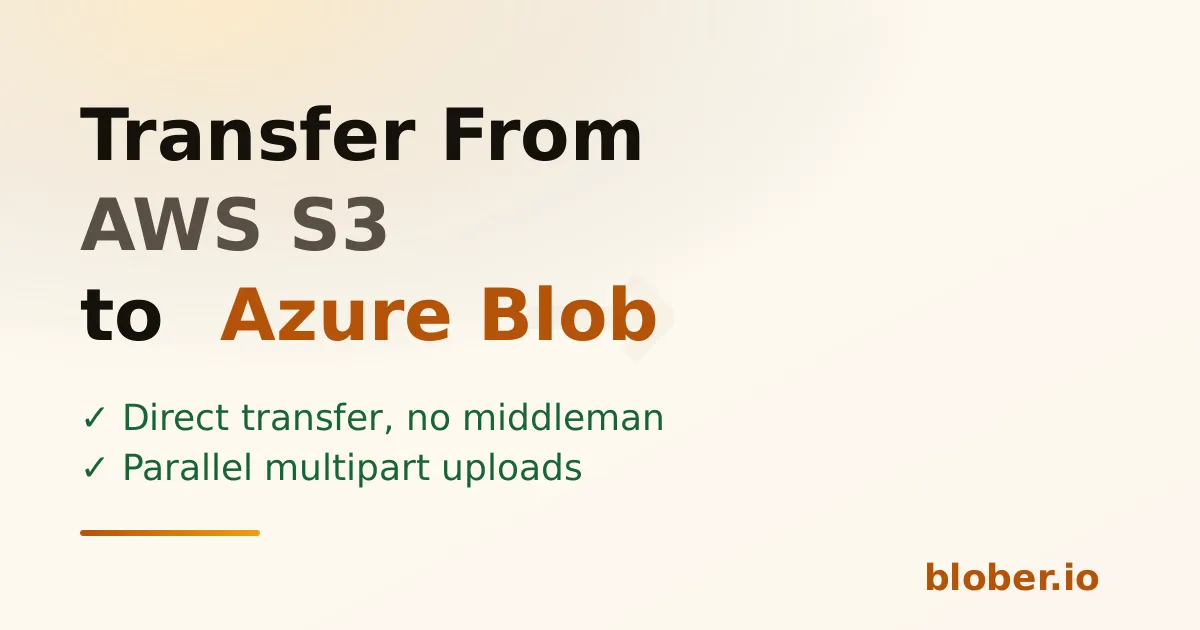 Transfer files from AWS S3 to Azure Blob Storage with Blober