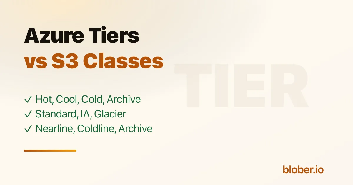 Azure Blob tiers compared with AWS S3 and Google Cloud storage classes