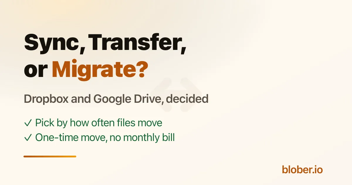 Decide whether to sync, transfer, or migrate between Dropbox and Google Drive
