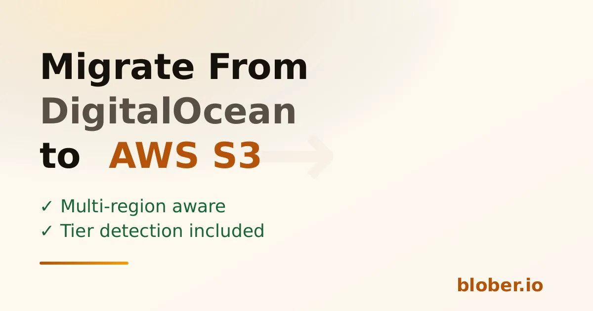 Migrate from DigitalOcean Spaces to AWS S3 with Blober