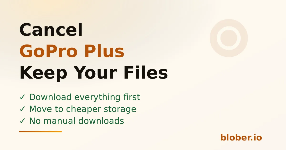 Cancel GoPro Plus without losing your footage by downloading everything with Blober