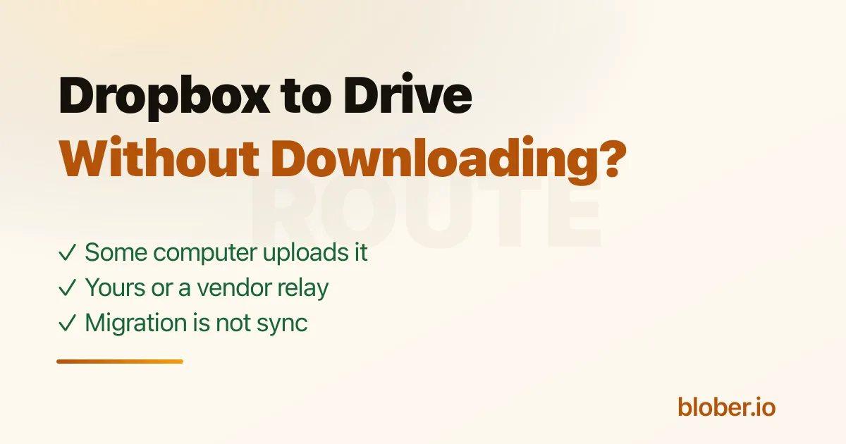 What transferring Dropbox to Google Drive without downloading really means