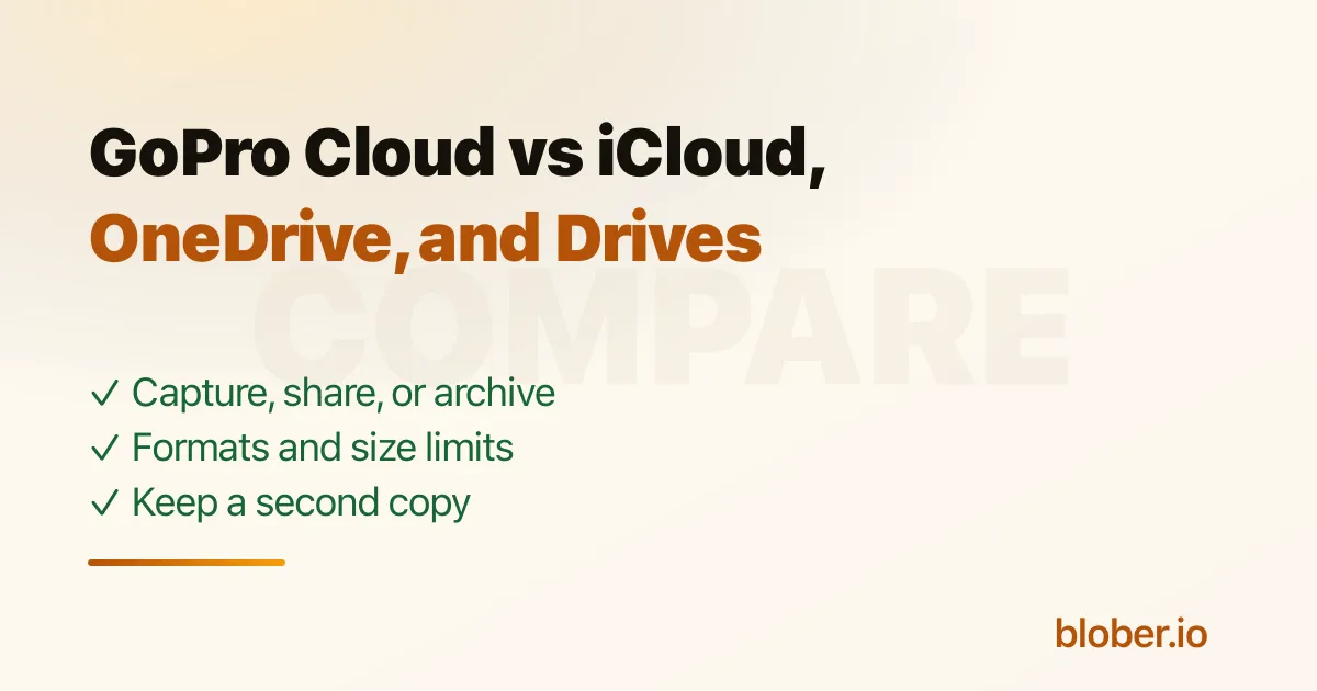 GoPro Cloud compared with iCloud, OneDrive, and an external drive
