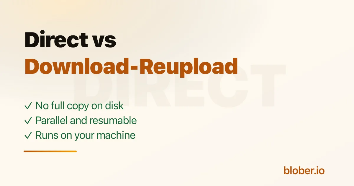 Server-side direct transfer versus download-and-reupload, explained