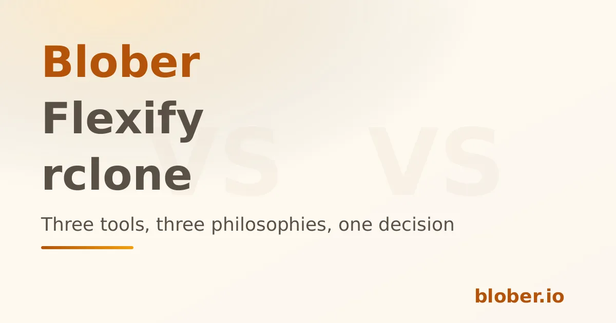 Blober vs Flexify vs rclone - three cloud transfer tools compared