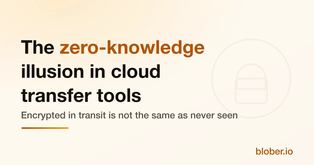 The zero-knowledge illusion in cloud transfer tools, encrypted in transit versus never seen