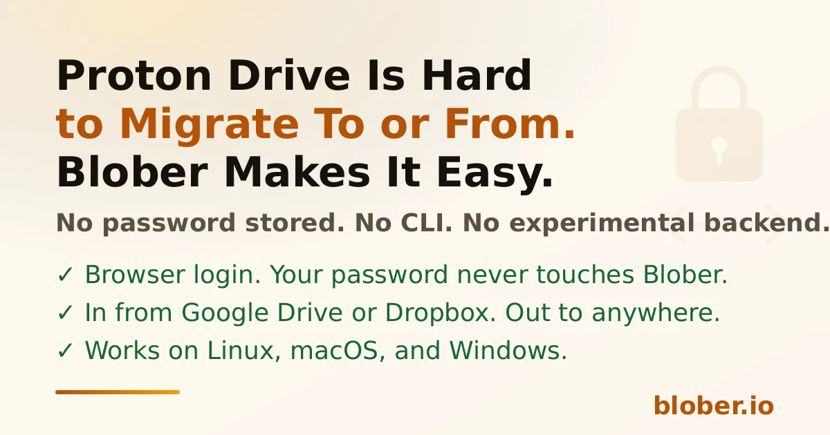 Proton Drive Is Hard to Migrate To or From. Blober Makes It Easy. Browser login, no password stored, Google Drive/Dropbox/S3 to Proton in one step.