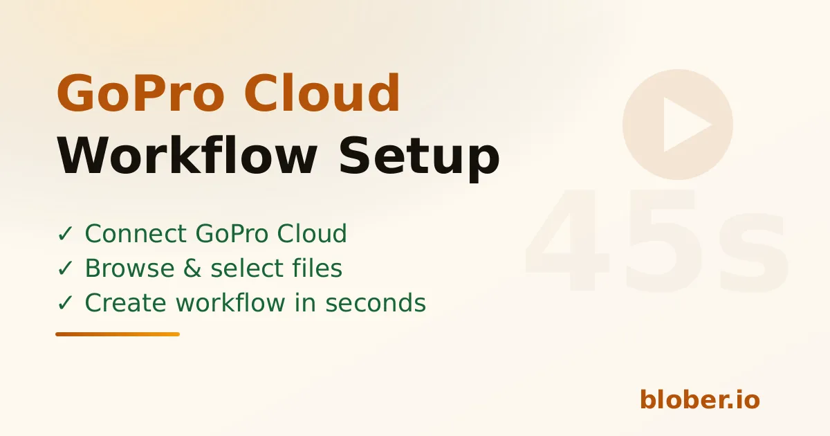 GoPro Cloud workflow setup in 45 seconds with Blober