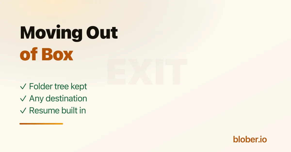 Move out of Box when the account closes